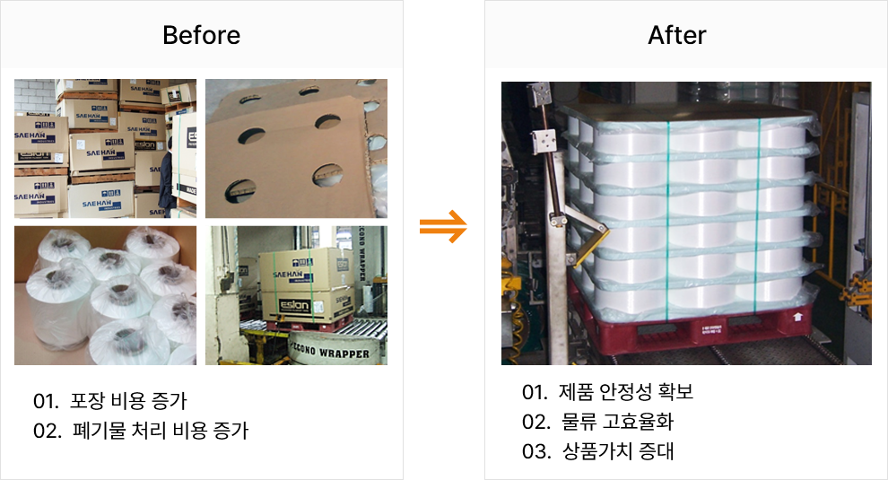 PAD Pool System Image