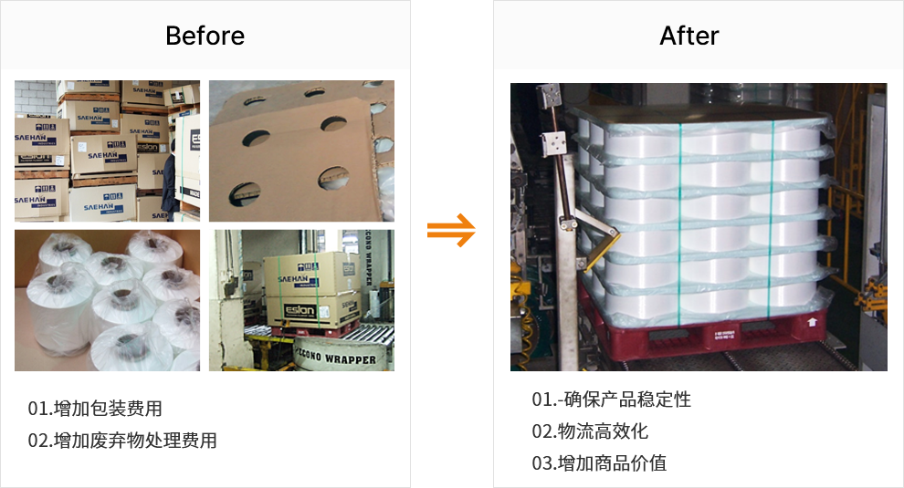 PAD Pool System Image