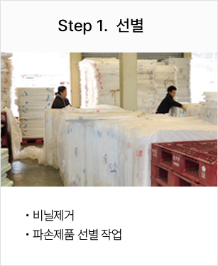 PAD Pool Packing Step Image