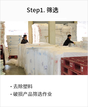 PAD Pool Packing Step Image