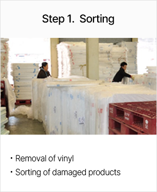 PAD Pool Packing Step Image