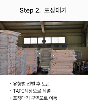 PAD Pool Packing Step Image