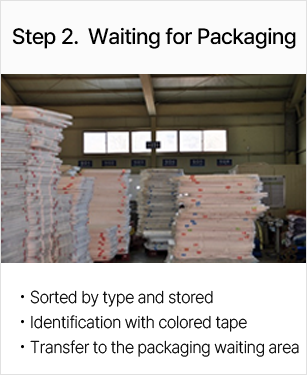 PAD Pool Packing Step Image