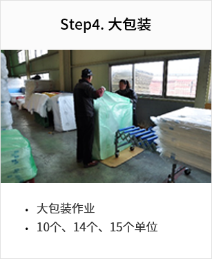 PAD Pool Packing Step Image