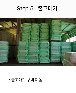 PAD Pool Packing Step Image
