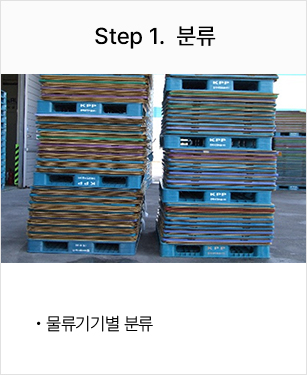 Sheet Pool Step Image