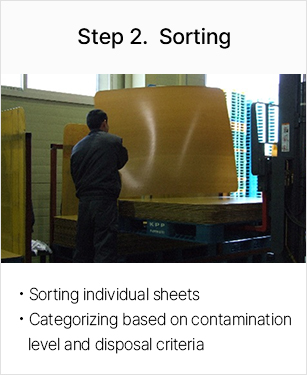Sheet Pool Step Image