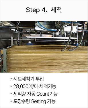 Sheet Pool Step Image