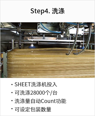 Sheet Pool Step Image