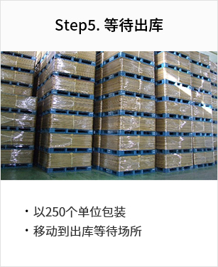 Sheet Pool Step Image